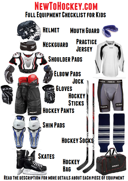 hockey-equipment-guide-kids